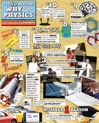 Why Physics? Poster